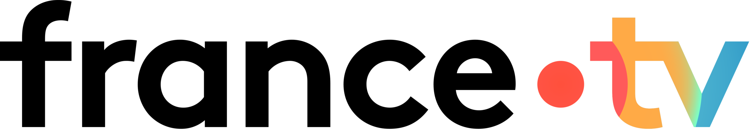 Image link